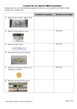 Preview for 1 page of Atom V808 Checklist