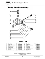 Preview for 16 page of Atomex GM-20E Instruction Manual