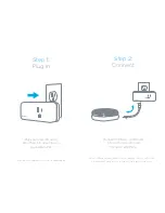 Preview for 3 page of ATOMI Smart AC Adaptor User Manual