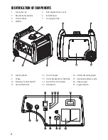 Предварительный просмотр 4 страницы Atomic AI2800X User Manual