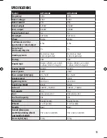 Preview for 13 page of Atomic ATP5000XE User Manual