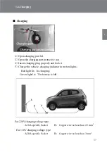 Preview for 37 page of Atomic Ion XL Series User Manual