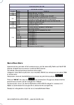 Preview for 8 page of ATOMIC4DJ 61085P User Manual