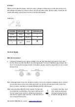 Preview for 6 page of ATOMIC4DJ 66040 User Manual