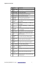 Предварительный просмотр 7 страницы ATOMIC4DJ 66040 User Manual