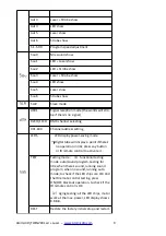 Preview for 9 page of ATOMIC4DJ 66040 User Manual