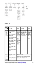 Preview for 10 page of ATOMIC4DJ 66040 User Manual