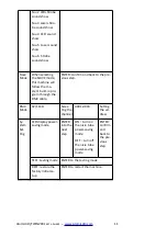 Preview for 11 page of ATOMIC4DJ 66040 User Manual