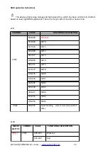 Preview for 12 page of ATOMIC4DJ 66040 User Manual