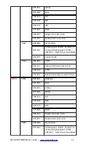 Preview for 13 page of ATOMIC4DJ 66040 User Manual