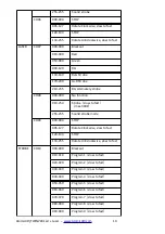 Preview for 14 page of ATOMIC4DJ 66040 User Manual