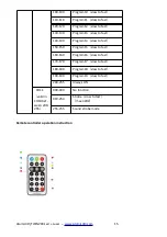 Предварительный просмотр 15 страницы ATOMIC4DJ 66040 User Manual