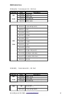 Предварительный просмотр 12 страницы ATOMIC4DJ Laser 3D-S RGB User Manual