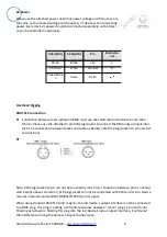 Preview for 6 page of ATOMIC4DJ Laser Lithium 1500 RGB User Manual