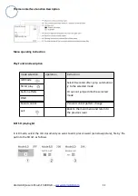 Preview for 11 page of ATOMIC4DJ Laser Lithium 1500 RGB User Manual