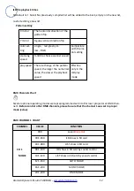 Preview for 12 page of ATOMIC4DJ Laser Lithium 1500 RGB User Manual