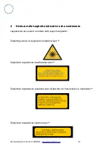 Preview for 21 page of ATOMIC4DJ Laser Lithium 1500 RGB User Manual