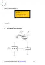 Preview for 22 page of ATOMIC4DJ Laser Lithium 1500 RGB User Manual