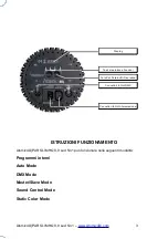 Preview for 3 page of ATOMIC4DJ PAR SLIM HQ9 User Manual