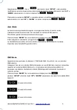 Preview for 5 page of ATOMIC4DJ PAR SLIM HQ9 User Manual