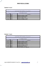 Preview for 7 page of ATOMIC4DJ PAR SLIM HQ9 User Manual