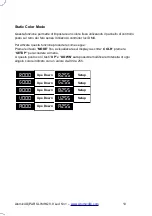 Preview for 10 page of ATOMIC4DJ PAR SLIM HQ9 User Manual