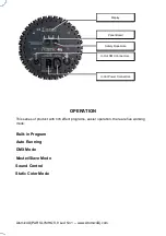 Preview for 17 page of ATOMIC4DJ PAR SLIM HQ9 User Manual