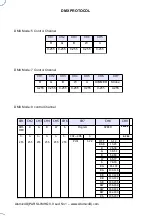 Preview for 20 page of ATOMIC4DJ PAR SLIM HQ9 User Manual