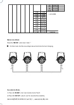 Preview for 21 page of ATOMIC4DJ PAR SLIM HQ9 User Manual