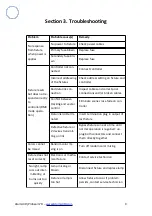 Preview for 9 page of ATOMIC4DJ Probeam 7R User Manual