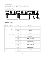 Preview for 11 page of ATOMIC4DJ PSD380 User Manual