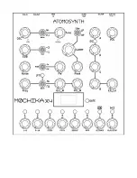 AtomoSynth Mochika X4 Quick Start Manual preview