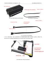 Предварительный просмотр 29 страницы ATOMSTACK R3 Rotary Roller User Manual