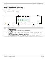 Предварительный просмотр 9 страницы ATON AH66T Installation Manual