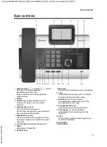 Предварительный просмотр 4 страницы ATON CLT 615 ISDN User Manual