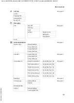 Предварительный просмотр 46 страницы ATON CLT 615 ISDN User Manual