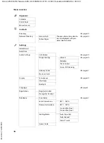 Предварительный просмотр 47 страницы ATON CLT 615 ISDN User Manual