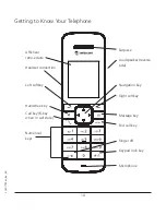 Предварительный просмотр 16 страницы ATON CLT321 User Manual