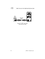 Preview for 22 page of ATON DH46X User Manual