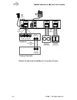 Предварительный просмотр 40 страницы ATON DLA2RF User Manual