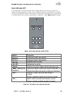 Предварительный просмотр 49 страницы ATON DLA2RF User Manual