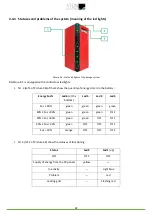 Предварительный просмотр 42 страницы ATON RA.Store-K-F Installation Manual