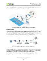 Предварительный просмотр 18 страницы Atop ABLELink AW5300 User Manual