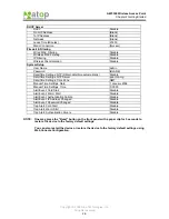 Предварительный просмотр 22 страницы Atop ABLELink AW5300 User Manual