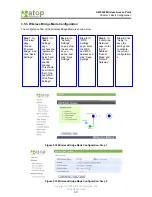 Предварительный просмотр 33 страницы Atop ABLELink AW5300 User Manual