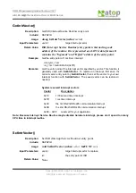 Preview for 53 page of Atop ABLELink GW21 MAXI Series Programming Manual