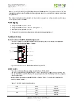 Предварительный просмотр 2 страницы Atop ABLELink GW21C-MAXI Quick Start Manual