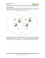 Предварительный просмотр 23 страницы Atop ABLELink GW21W User Manual