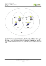 Preview for 28 page of Atop ABLELink GW51W-MAXI User Manual