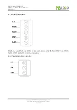 Preview for 53 page of Atop ABLELink GW51W-MAXI User Manual